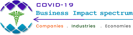 Covid-19 Business Impact Spectrum